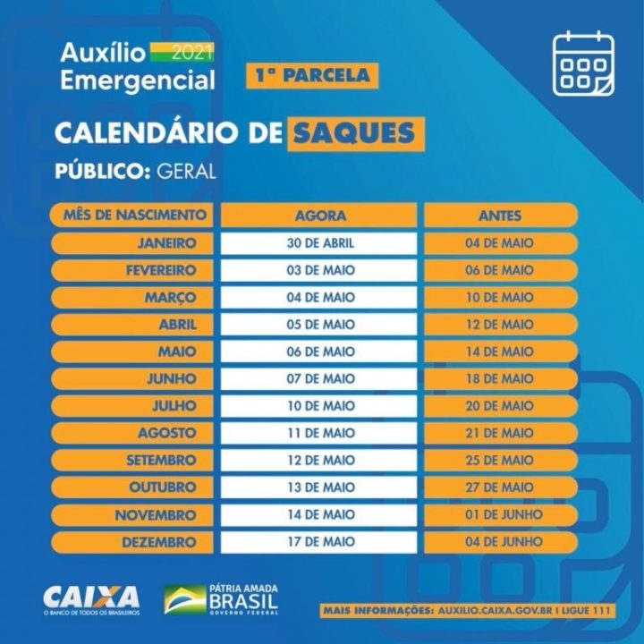 Calendário Auxilio Emergencial 2021